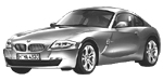 BMW E86 U3621 Fault Code